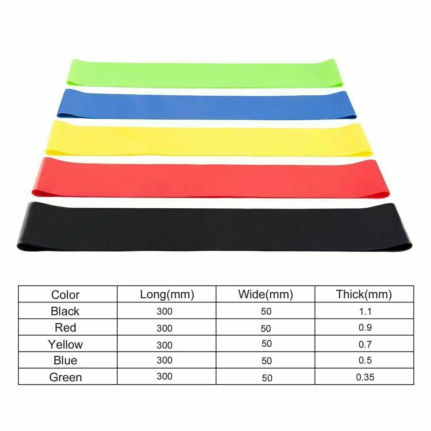 Eco-Friendly 5-Piece Yoga Booty Band Set - Elevate Your Workout!