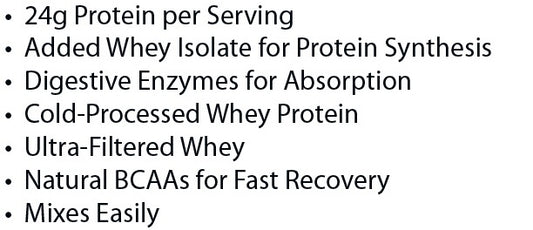 Absolute Whey  Chocolate
