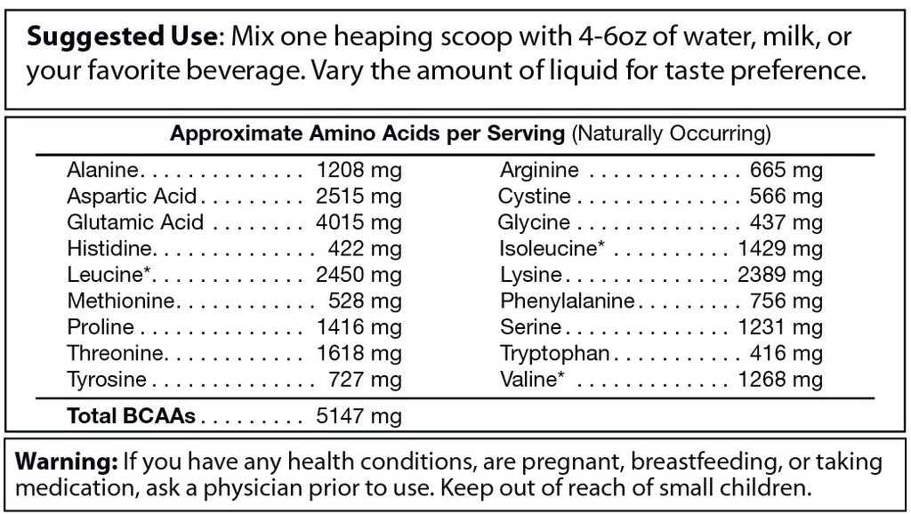 Asolute Whey  Vanilla