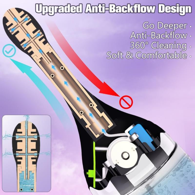 Anal Douche Automatic Enema Bulb 20Oz Electric Enemas for Colon Cleanse for Women with 3 Speeds 5 Spouts, Silicone Douches for Men Anal Cleaner, Remote Control Enema Kit Anti-Backflow Bottle