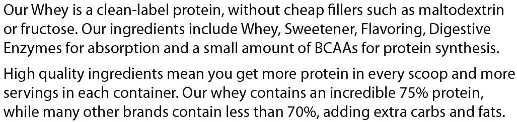 Absolute Whey  Chocolate
